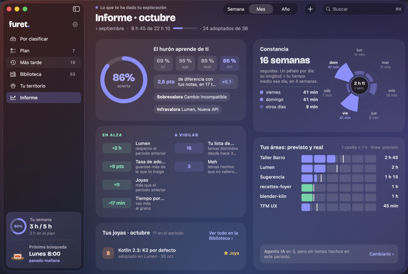 El informe del mes en furet