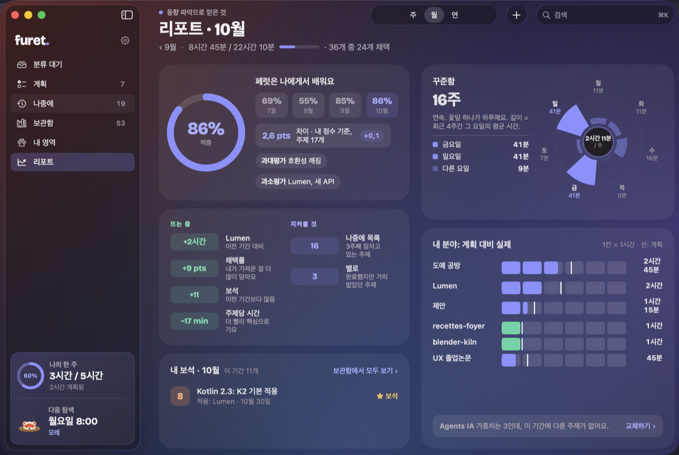 furet의 월간 리포트