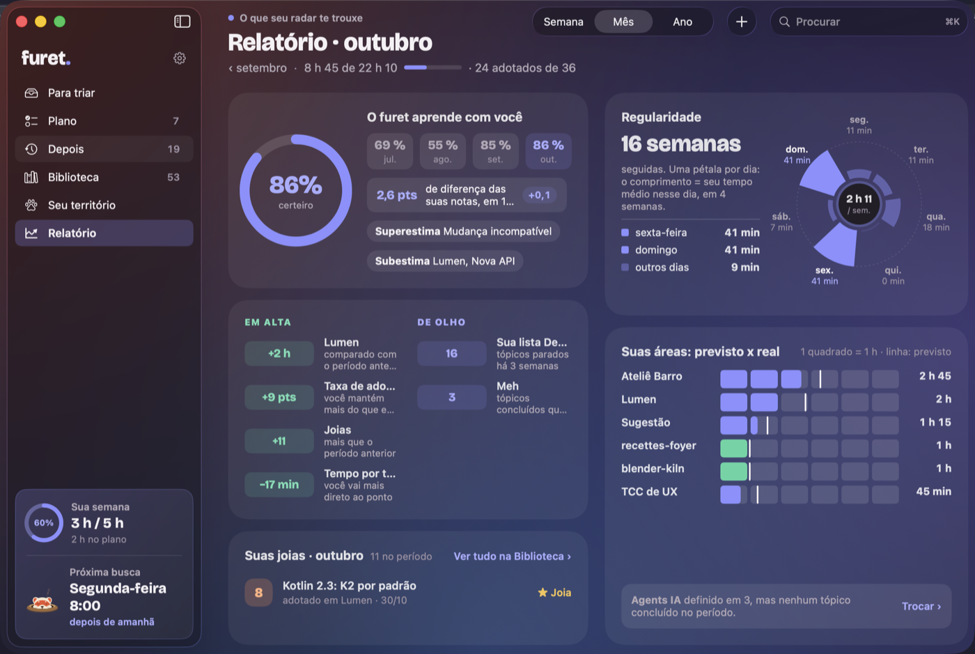 O relatório do mês no furet